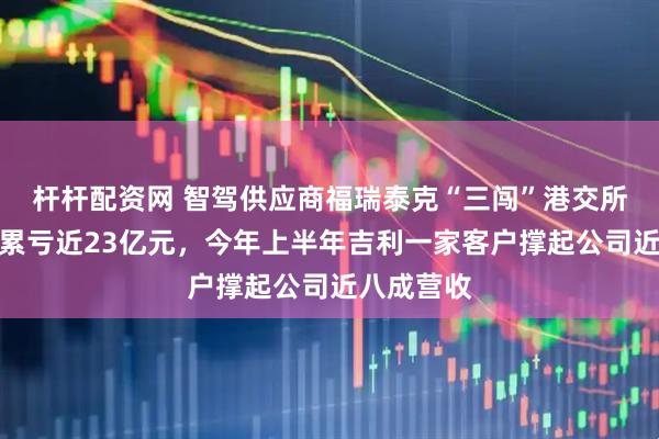 杆杆配资网 智驾供应商福瑞泰克“三闯”港交所：三年半累亏近23亿元，今年上半年吉利一家客户撑起公司近八成营收